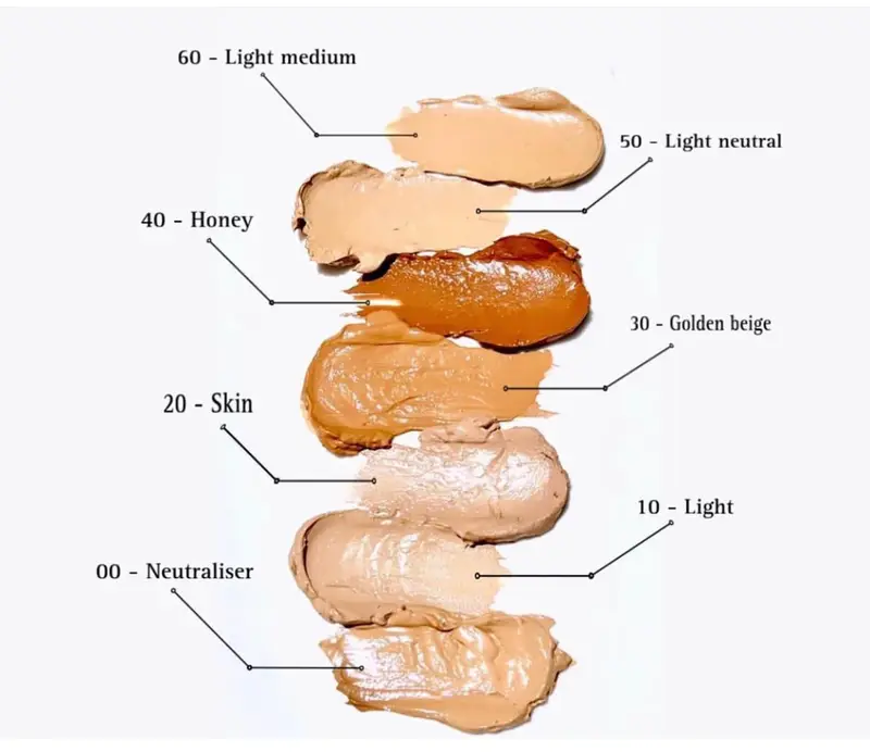 Complexion Pot - Image 2